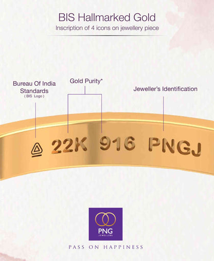 Everlasting Gold Fashion Ring For Women